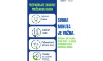 Svjetski dan moždanog udara – 29. listopada – javnozdravstvena akcija u KBC-u Split
