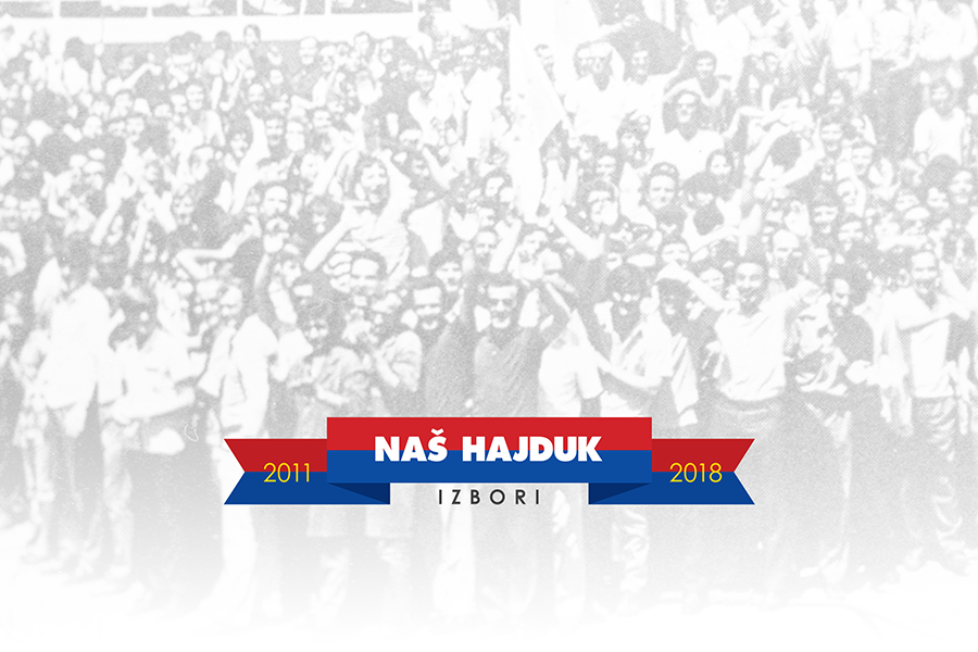 Udruga Naš Hajduk objavila natječaj za izbor članova Nadzornog odbora HNK Hajduk Split š.d.d.