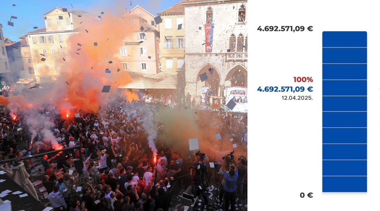 “Naš Hajduk” prije roka otplatio 24,53 posto dionica Hajduka od Tommya