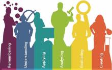 Ponovo Skeptici u pubu – zabavite se i učite