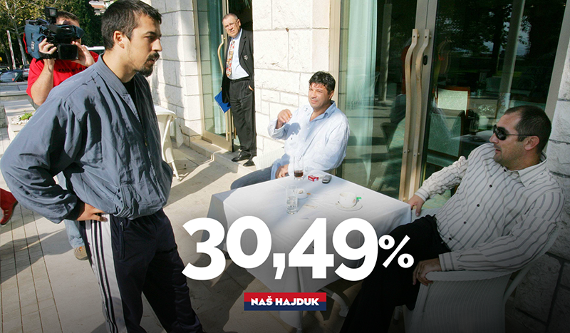 Naš Hajduk kupio 2000 novih dionica: Ovršeni dužnik Igor Štimac više nije dioničar Hajduka!