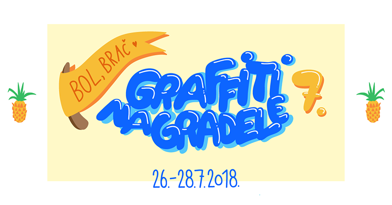 Graffiti na Gradele objavili datum za 2018. godinu