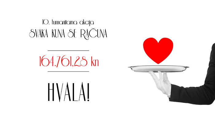 Ljudi dobrog srca donirali rekordnih 164.761,28 kuna za prijeko potrebne terapije „Bračkim pupoljcima“
