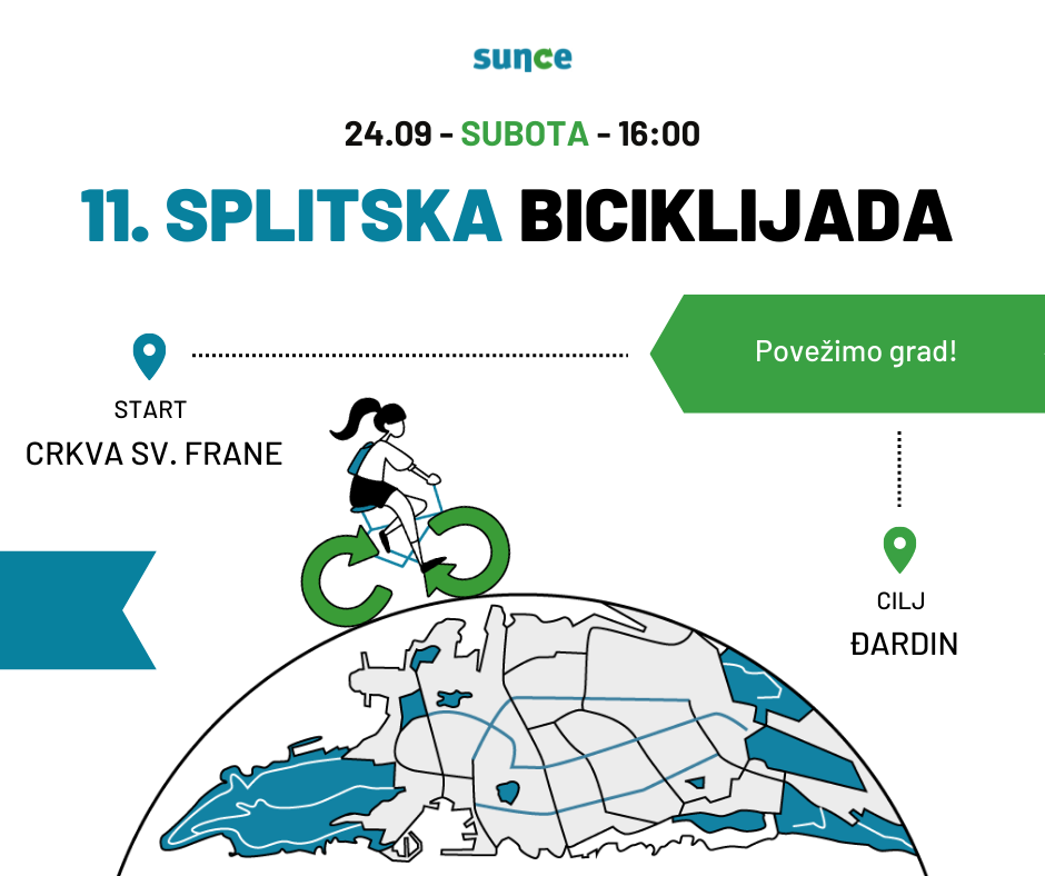 11. Splitska biciklijada održava se 24. rujna