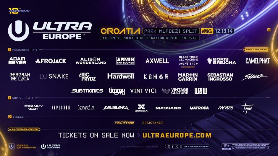 23 nova imena na popisu izvođača rođendanskog izdanja  festivala ULTRA Europe