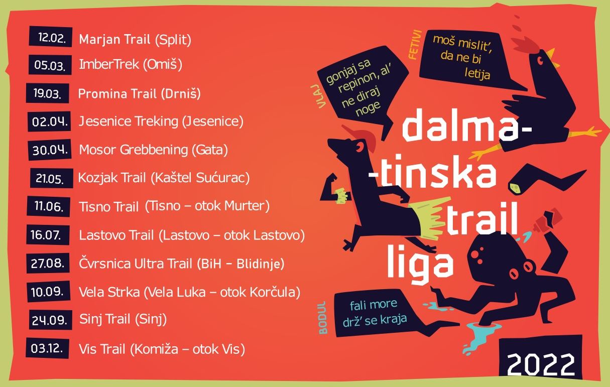 Starta Dalmatinska Trail Liga za 2022.