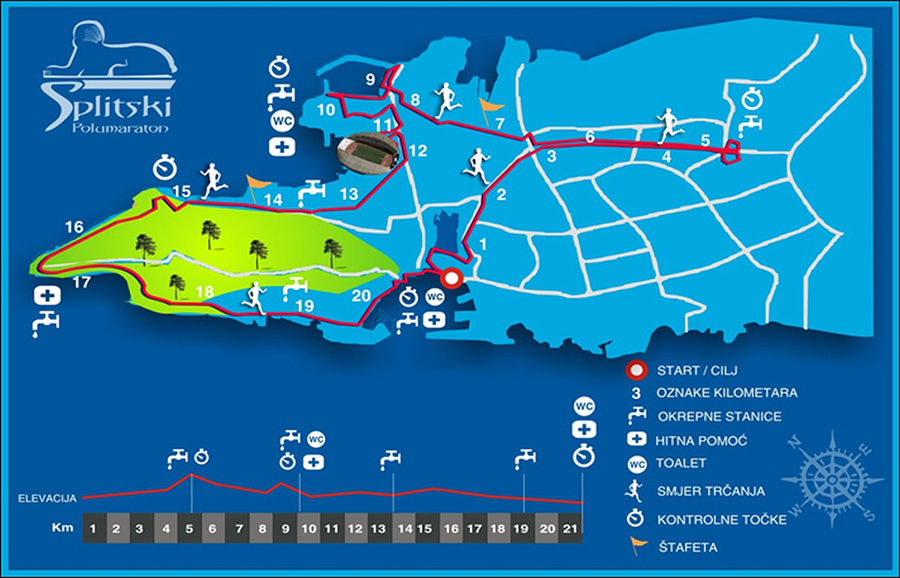 Privremena regulacija prometa zbog 18.Splitskog polumaratona