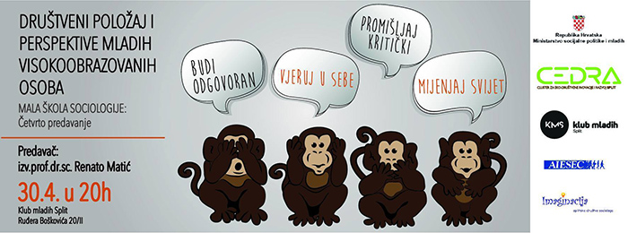 Mala škola sociologije: Društveni položaj i perspektive mladih visokoobrazovanih osoba