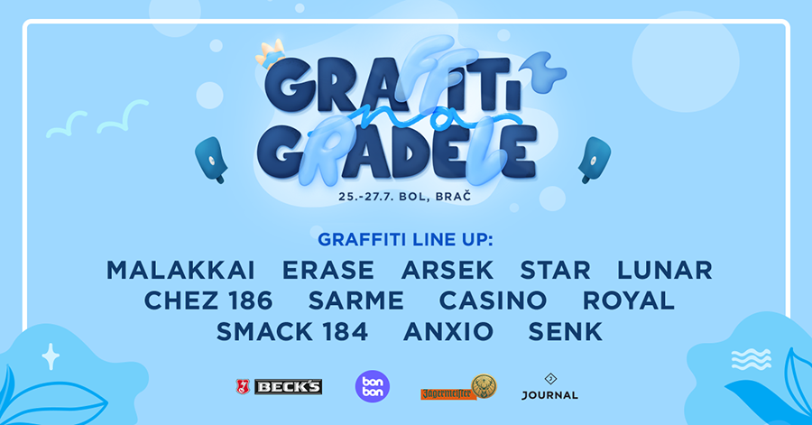 Graffiti na Gradele najavljuju graffitere i muraliste