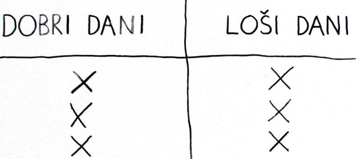 Dino Bićanić izlaže u Galeriji umjetnina