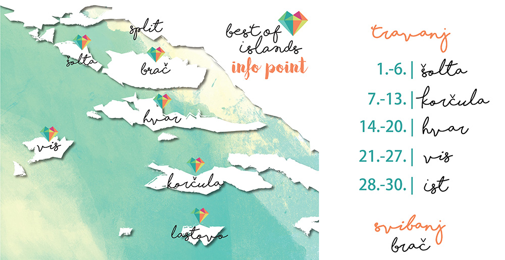 PUNA USTA OTOKA – Sajam otočkih proizvoda u Splitu