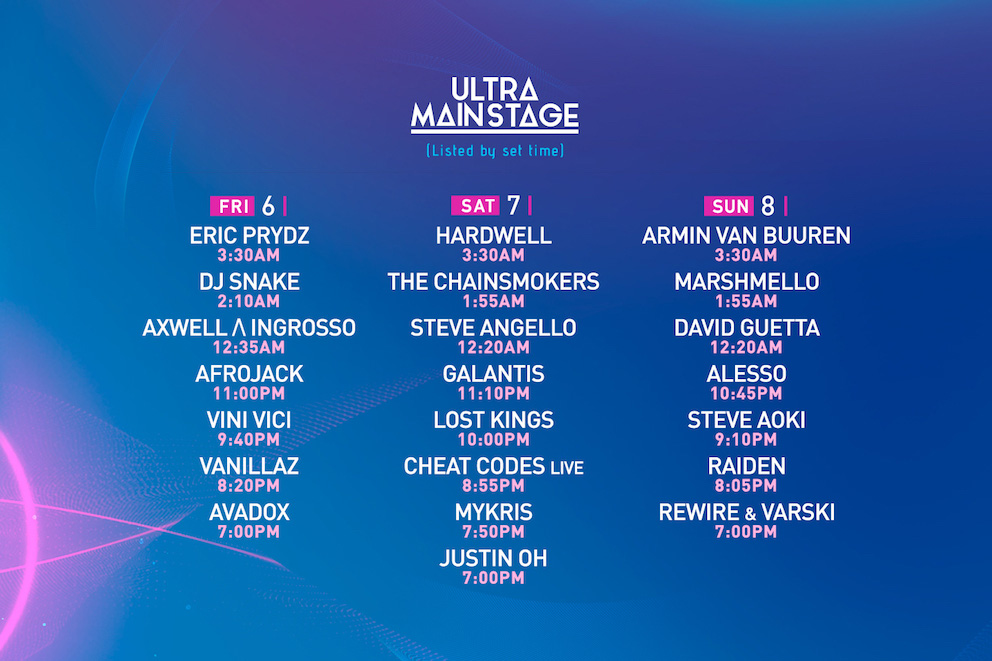 ULTRA Europe otkriva raspored nastupa izvođača po satima