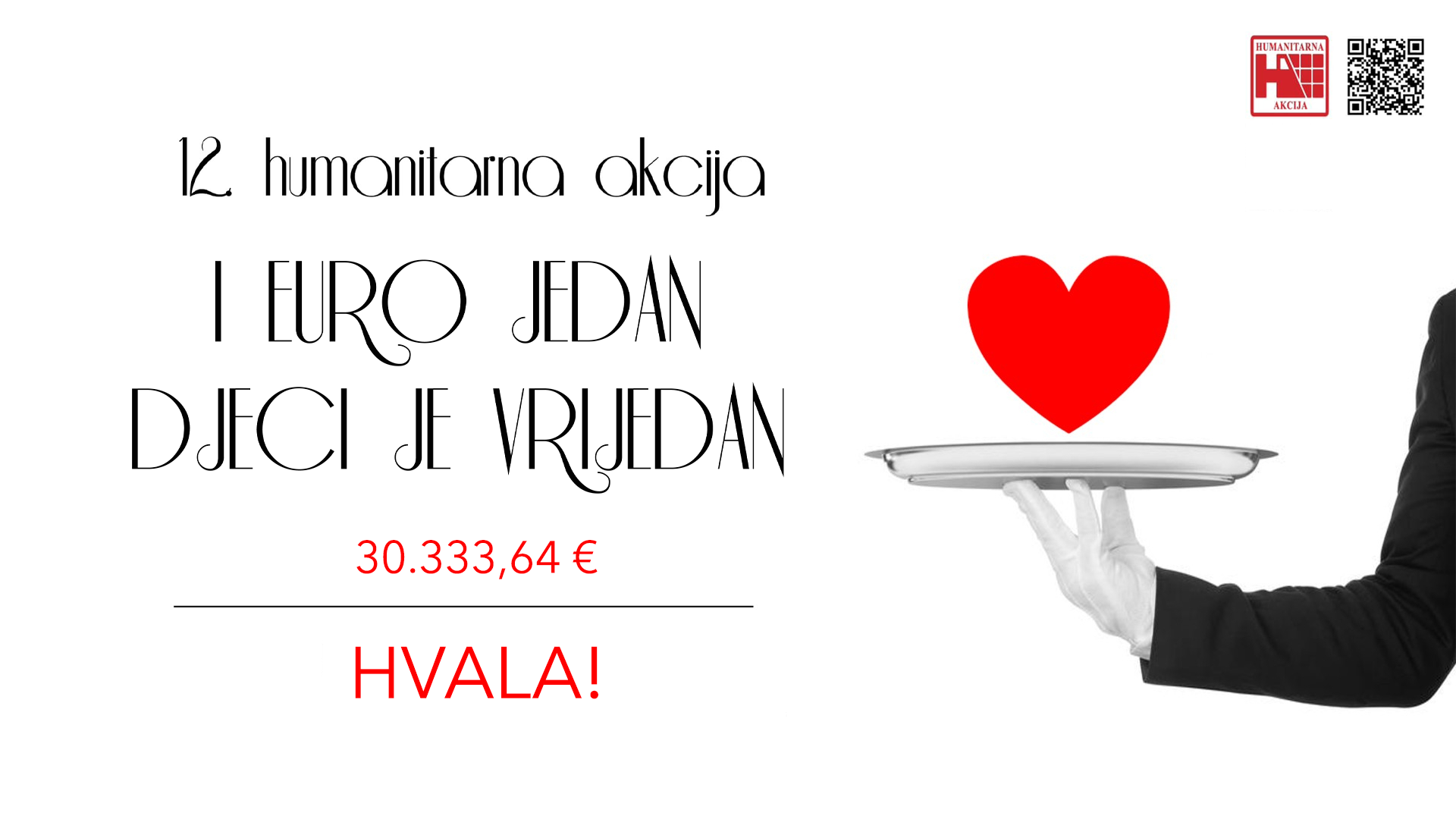 Humanitarna akcija „I euro jedan djeci je vrijedan“ za djecu s teškoćama prikupila 30.333,64 eura