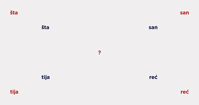 Izložba Segora Garbera “Šta san tija reć?”